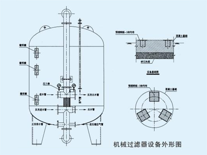 機械過濾器